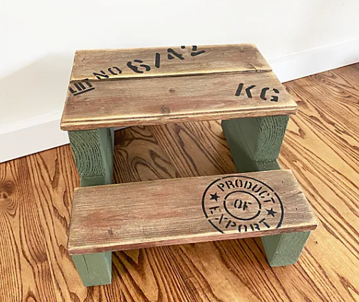 How to Build a Wooden Step Stool