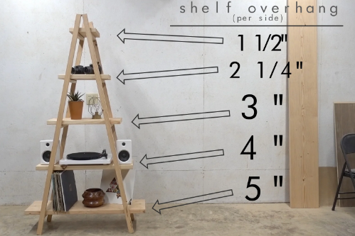 How to Build a Wooden Ladder Shelf