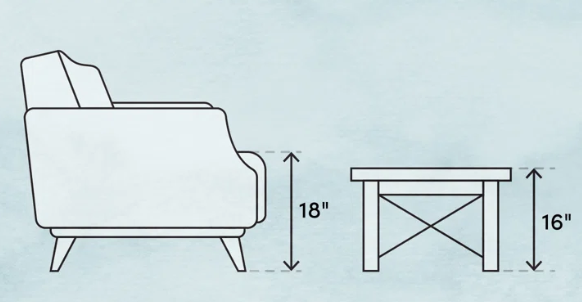 Coffee Table Height vs Sofa Height